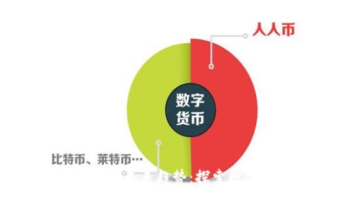 量子钱包的玩法与未来趋势：探索数字货币的下一步