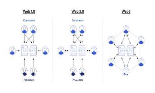 未来数字货币钱包的发展趋势:imToken钱包的全球化之路