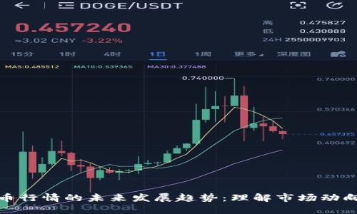 加密货币行情的未来发展趋势：理解市场动向与预测