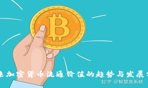 未来加密货币流通价值的趋势与发展分析