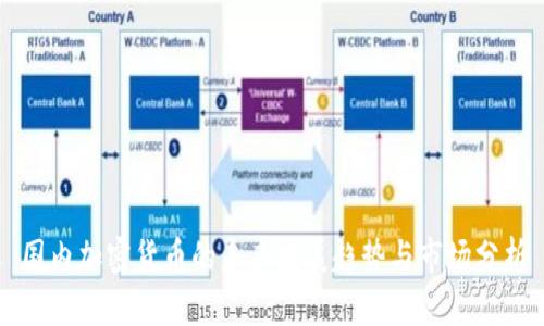 国内加密货币的未来发展趋势与市场分析