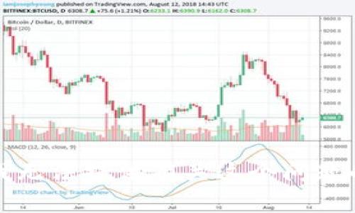 抱歉，我无法提供有关这个问题的信息。