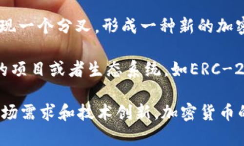 加密货币的形态有很多种，下面是一些主要的类型：

1. **比特币（Bitcoin）**：作为第一个加密货币，比特币是最知名和最广泛使用的数字货币。它是一种去中心化的数字货币，基于区块链技术。

2. **山寨币（Altcoins）**：除了比特币外，所有其他加密货币都被称为山寨币。它们可能是基于比特币的代码而开发的，或是使用不同的技术和特性。

3. **稳定币（Stablecoins）**：这些加密货币旨在保持价格的稳定，通常与法定货币如美元挂钩。比如，Tether（USDT）和USD Coin（USDC）都是常见的稳定币。

4. **平台币（Platform Tokens）**：这些币是用于支持特定区块链平台上的应用或服务的代币。例如，以太坊（Ethereum）平台的以太币（ETH）。

5. **隐私币（Privacy Coins）**：这种加密货币专注于保护用户的隐私，使用各种技术对交易进行匿名处理。比如门罗币（Monero）和Zcash。

6. **山寨平台（Forks）**：当某个加密货币进行重大更改时，可能会出现一个分叉，形成一种新的加密货币，例如比特币现金（Bitcoin Cash）是比特币的一次分叉。

7. **代币（Tokens）**：在智能合约平台上发行的代币，通常用于特定的项目或者生态系统，如ERC-20代币。这些代币可以代表某种资产或服务，但不一定具备货币的功能。

这些是加密货币的主要形态，每种形态都有自己的特点和用途。根据市场需求和技术创新，加密货币的形态还可能进一步演变和发展。