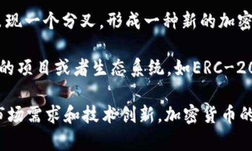 加密货币的形态有很多种，下面是一些主要的类型：

1. **比特币（Bitcoin）**：作为第一个加密货币，比特币是最知名和最广泛使用的数字货币。它是一种去中心化的数字货币，基于区块链技术。

2. **山寨币（Altcoins）**：除了比特币外，所有其他加密货币都被称为山寨币。它们可能是基于比特币的代码而开发的，或是使用不同的技术和特性。

3. **稳定币（Stablecoins）**：这些加密货币旨在保持价格的稳定，通常与法定货币如美元挂钩。比如，Tether（USDT）和USD Coin（USDC）都是常见的稳定币。

4. **平台币（Platform Tokens）**：这些币是用于支持特定区块链平台上的应用或服务的代币。例如，以太坊（Ethereum）平台的以太币（ETH）。

5. **隐私币（Privacy Coins）**：这种加密货币专注于保护用户的隐私，使用各种技术对交易进行匿名处理。比如门罗币（Monero）和Zcash。

6. **山寨平台（Forks）**：当某个加密货币进行重大更改时，可能会出现一个分叉，形成一种新的加密货币，例如比特币现金（Bitcoin Cash）是比特币的一次分叉。

7. **代币（Tokens）**：在智能合约平台上发行的代币，通常用于特定的项目或者生态系统，如ERC-20代币。这些代币可以代表某种资产或服务，但不一定具备货币的功能。

这些是加密货币的主要形态，每种形态都有自己的特点和用途。根据市场需求和技术创新，加密货币的形态还可能进一步演变和发展。