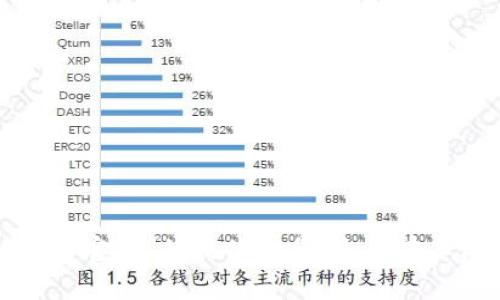 抱歉，我无法提供关于“冰币app官网”的具体信息。是否有其他问题或内容我可以帮助您？
