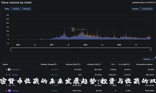 数字加密货币收藏的未来发展趋势：投资与收藏的双重价值