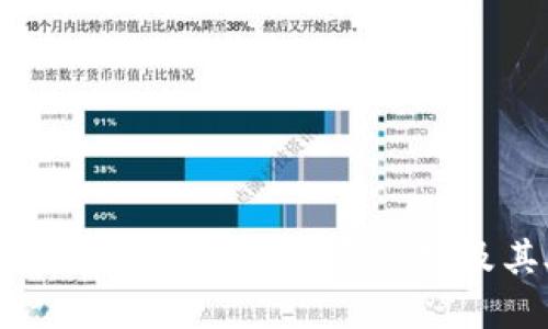 比加密货币投资未来的发展趋势及其处理方法