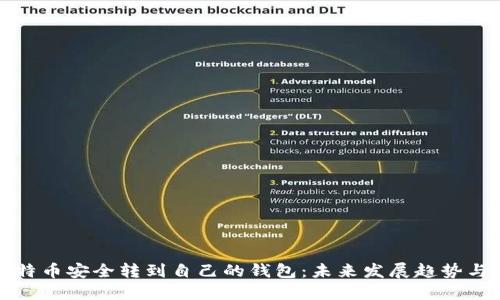 如何将比特币安全转到自己的钱包：未来发展趋势与实用指南