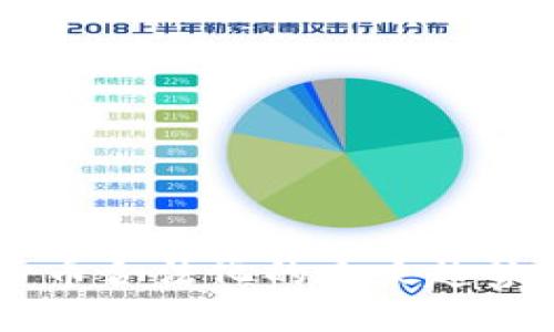 印度加密货币合法化的未来趋势与发展展望