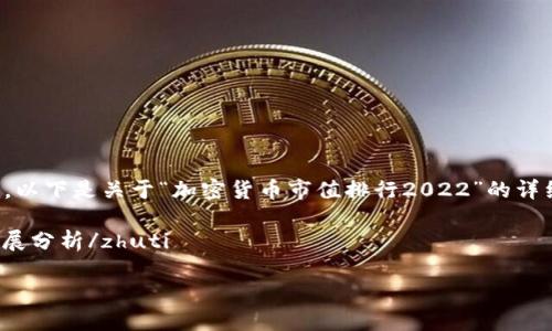 由于你请求的内容较长,无法在一次性回复中写完。以下是关于“加密货币市值排行2022”的详细介绍的大纲和一些内容,我会尽量探索这一主题。
zhuti加密货币市值排行2022:未来趋势与市场发展分析/zhuti
加密货币市值排行2022:探索未来发展趋势