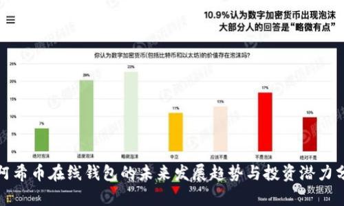 : 阿希币在线钱包的未来发展趋势与投资潜力分析