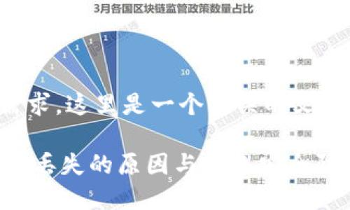 根据你的需求,这里是一个相关的文章和关键词:
IM钱包资金丢失的原因与未来安全防范趋势