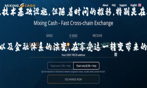    谷歌接纳加密货币的未来趋势：数字支付新纪元  / 
 guanjianci  谷歌, 加密货币, 数字支付, 技术趋势  /guanjianci 

引言
在技术变革的今天，数字支付方式正在以惊人的速度改变我们的生活，而加密货币作为其中的佼佼者，其潜力和前景无疑引人注目。最近，谷歌宣布将接受加密货币进行支付，这一举措可能会重新定义我们如何使用互联网进行交易。这不仅是谷歌的一次商业策略调整，更是一个重要的时代信号，标志着加密货币正逐步进入主流支付领域。

加密货币的崛起
过去十年，加密货币从一个小众的投资工具逐渐变成了全球许多人争相追逐的热潮。从比特币的横空出世，到以太坊的智能合约功能，再到数以千计的其他数字货币，加密货币的多样性和可能性让人眼花缭乱。尤其是在经济动荡、通货膨胀、以及传统金融体系日渐不稳定的背景下，越来越多的人开始寻求加密货币作为财富保值增值的途径。

谷歌与加密货币：合作与挑战
谷歌的选择不仅是基于市场趋势的考虑，也是在迎合用户的需求。随着技术的发展，越来越多的人希望能够利用加密货币来购买商品和服务。然而，这也伴随着许多挑战，包括法律合规性、市场波动性以及用户的信任问题。

加密支付的好处
无论是从用户的角度，还是从商家的角度，加密货币支付都有其独特的优点。对于用户来说，加密货币交易通常具有更高的安全性、隐私保护和跨国支付的便利性。而对商家来说，接受加密货币支付能吸引更多的客户，尤其是年轻一代消费者。

未来的发展趋势
展望未来，加密货币将继续与传统金融体系交融。谷歌作为科技巨头的加入，必将推动更多企业考虑接受加密货币作为支付方式。这也意味着，金融科技行业可能会出现更多创新产品和服务，以适应这种转变。

常见问题与解答
1. 谷歌接受加密货币支付会对小型商家产生什么影响？
真心觉得，这个问题非常实际。小型商家通常面临资金流动性的问题。而谷歌接受加密货币可能会带来更广泛的消费者群体，使得小型商家有机会吸引那些习惯于使用数字货币的客户。然而，商家也会面临新的挑战，包括如何处理加密货币的波动性和法律合规。

2. 加密货币支付是否会取代传统支付方式？
有点遗憾的是，尽管加密货币的潜力巨大，但短期内去取代传统支付方式可能并不现实。传统支付方式仍然受限于各国的法律法规、消费者习惯以及技术基础设施。但随着时间的推移，特别是在年轻一代消费群体的推动下，加密货币支付逐渐成为了一种补充现有支付方式的选项。

总结
总体来看，谷歌接受加密货币支付不仅是一个技术层面的创新，更是对未来社会经济形态的一次探索。这一趋势将会深刻影响我们未来的消费方式以及金融体系的演变。在享受这一转变带来的便利的同时，我们也要保持理性，关注其中的风险与挑战。

借着这一轮加密货币的潮流，让我们一同期待一个更加开放、透明和高效的金融未来。无论结果如何，这都将是一个充满激情与机遇的旅程。