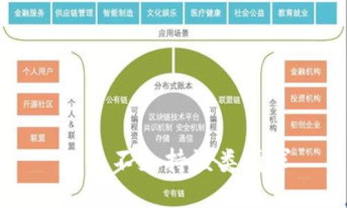 站点不支持该类请求