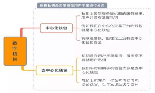 未来BCH加密货币的发展趋势与前景分析