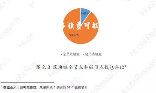关于“imToken多少可以提现”的问题，其实提现的限制往往取决于不同的因素，包括平台的规定、用户的身份认证等级以及所提现的数字资产种类等。以下是解决此问题的一些关键点和相关内容：

### 提现的最低限额

1. **平台政策**  
   每个平台都会有不同的提现政策，通常需要用户在其官网或者app中查看。目前来说，众多去中心化钱包如imToken对不同的币种设定了不同的提现最低限额。比如，有些主流的数字货币如以太坊（ETH）可能设定在0.01或0.1 ETH的提现门槛，而一些小币种则可能没有具体的限制。

2. **网络手续费**  
   还需考虑的是，转账时还需要支付网络手续费。这意味着如果你的余额刚好达到提现的最低限额，但在扣除手续费后余额不足以完成提现，依然会无法进行提现操作。因此，在决定提现金额前，要先确认所选币种的网络手续费。

### 身份认证等级

3. **KYC认证**  
   在一些平台上，用户需要完成KYC（Know Your Customer）认证后，才能享受更高的提现限额。想要提高提现的方便性和额度，建议用户尽早完成身份认证。

4. **VIP等级**  
   部分平台可能根据用户的活跃程度设定VIP等级，等级越高的用户，可以享受的提现额度也相应提高。这种积分系统鼓励用户在平台上进行更多的交易。

### 提现所需时间

5. **提现时间**  
   提现的处理速度也可能因平台而异。一般来说，经过人工审核的提现请求相对较慢，而通过自动化处理的请求会更快。用户在进行提现时，应该留意预计的处理时间，这样能够减少不必要的焦虑。

### 风险提示

6. **市场波动风险**  
   投资数字货币市场的风险非常高，用户在进行大额提现时，要特别考虑市场波动的影响，避免因价格变动而造成的损失。

7. **安全注意事项**  
   在提现时，用户应确保使用安全的网络环境，避免在公共网络下进行敏感操作。同时，保管好个人的私钥和助记词，确保自己的资产安全。

### 总结

综上所述，imToken的提现限制并不是固定的，具体情况需根据个人账户的状态、所提现的币种以及平台的相关政策来决定。如果用户还有其他疑问，可以直接在imToken的官方支持页面寻求进一步的帮助。

---

### 可能相关的问题：

1. **imToken提现手续费是多少？**
2. **如何提高imToken的提现额度？**

#### 1. imToken提现手续费是多少？

提现手续费用因币种和网络状态而异。以太坊以及其他网络转换的手续费相较于其他币种会稍微高一些，其中以太坊网络在网络拥堵时手续费可能会大幅上升。用户在提现前，可以在imToken官网上查看最新的手续费标准。

#### 2. 如何提高imToken的提现额度？

用户想提高imToken的提现额度，可以通过完成KYC实名认证、增加账户活跃度和多进行交易来获得更高的用户等级，进而提升可提现额度。

希望以上信息能够帮助您更好地理解imToken的提现规则与流程！