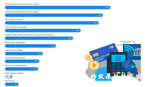 如何查询比特币钱包的公钥：未来的发展趋势与实用指南