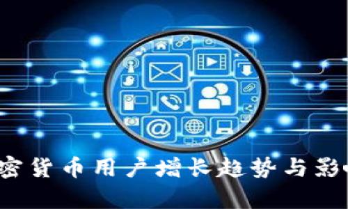 2024年加密货币用户增长趋势与影响因素分析