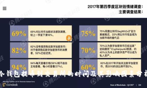 冷钱包提币到交易所的时间及其影响因素分析