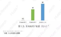 Tezos链IM钱包的接收能力与未来发展趋势分析