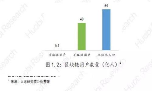 Tezos链IM钱包的接收能力与未来发展趋势分析
