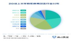 中国加密货币的未来发展趋势：从兴起到规范化