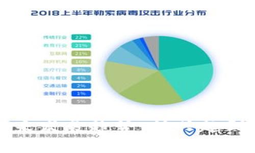 中国加密货币的未来发展趋势：从兴起到规范化的成长之路