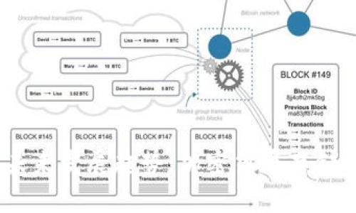 MGCoin钱包的未来发展趋势:加密货币存储与安全性的演变