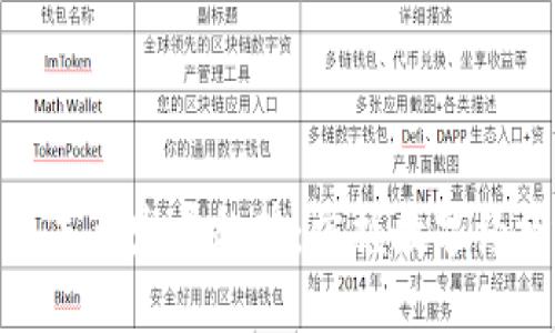 加密货币未来发展趋势:掌握数字经济新机遇