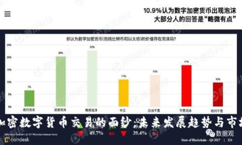 揭开加密数字货币交易的面纱:未来发展趋势与市场潜力