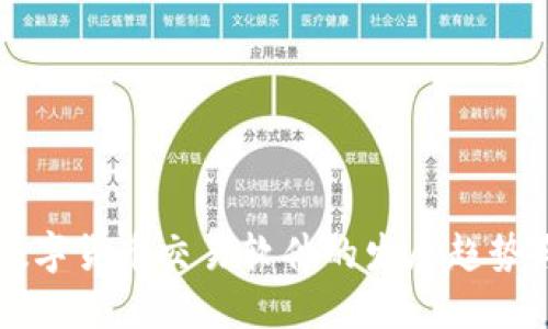 未来数字货币交易软件的发展趋势与挑战