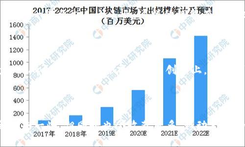 苹果下架 IM 钱包：原因、影响与未来趋势

引言

在数字化快速发展的今天，移动支付已经成为人们日常生活中不可或缺的一部分。而苹果作为科技巨头，其移动支付产品如Apple Pay一直以来备受期待。然而，最近的消息却让很多用户感到失落，苹果居然下架了IM钱包。这一决定让我们不禁思考，究竟是什么原因导致苹果做出这样的大动作？这又会对用户、开发者以及整个移动支付市场产生怎样的影响？

下架IM钱包的原因

首先，我们需要明确的是，IM钱包的下架并不是一个孤立的事件。它反映了苹果在市场策略上的一些深层考量。根据业内分析人士的观点，IM钱包的下架可能是由于以下几个原因：

ul
    listrong合规性问题：/strong苹果在多个国家都有十分严格的合规要求，由于IM钱包在某些地区未能满足监管的要求，导致其被迫下架。/li
    listrong安全性考虑：/strong近年来，数字钱包的安全性问题屡见不鲜，苹果一直以来都把用户的安全放在首位，因此在发现IM钱包存在潜在安全隐患时，果断选择下架。/li
    listrong战略调整：/strong苹果可能在重新评估其产品线，决定将更多资源集中在Apple Pay等核心业务上，而不是在IM钱包上。/li
/ul

影响分析

IM钱包的下架，影响的并不仅仅是产品本身，更是涉及到整个移动支付市场的生态变化。让我们来详细分析这一决策可能带来的多重影响。

对用户的影响

对普通用户来说，IM钱包的下架无疑是一个不小的打击。许多忠实用户可能已经习惯了这款应用的使用，丢失这样一个熟悉的工具，难免会感到不便。有些用户可能会面对需要重新适应其他支付工具的困扰，尤其是在一些特定的服务场景中，更换支付方式可能会带来麻烦。不过，换个角度看，用户也有机会去发现更多功能更全、安全性更高的新工具，这是一个重新审视数字钱包市场的机会。

对开发者的影响

对于开发者而言，IM钱包的下架意味着一个商业机会的丧失。许多开发者可能曾依赖于IM钱包的数据和用户基础来推动自身业务的增长，现在不得不审视其未来的发展方向。开发者们会将注意力转向其他机会，比如苹果旗下的Apple Pay，或者甚至是其他平台的支付系统。虽然市场瞬息万变，但对于有前瞻性眼光的开发者来说，正是逆境中找到新机会的时刻。

对市场的影响

从市场角度来看，IM钱包的下架也可能引发一系列的连锁反应。竞争对手可能会趁此机会加强自己的营销力度，试图吸引IM钱包的用户转向他们的产品，进而领导市场的潮流。这也促使其他钱包应用提升服务、强化安全、创新功能，以满足用户对移动支付的日益增长的需求。

未来趋势

不可否认，移动支付的未来是光明的。尽管IM钱包的下架让我们感到遗憾，但这也是市场进化的一部分。在接下来的几年中，我们可能会看到更多新技术的出现，例如基于区块链技术的支付方式、更加智能的支付助手，以及更高水平的安全防护措施。这些趋势将为用户提供更为丰富的选择，同时推动整个移动支付行业的健康发展。

人们的情感反应

说到这，我们不得不提到我们的感受。有些用户可能会真心觉得失落，仿佛又失去了一个朝夕相处的朋友。但是，生活就是这样，充满了变化与不确定。而对于那些盯紧市场趋势的开发者们，他们也许会感到有点遗憾，但更重要的是，他们会迎头赶上，把握住这场变革带来的机遇。在未来的移动支付市场中，谁能走得更远，谁就能赢得最终的胜利。

可能的相关问题

IM钱包的下架是否意味着数字支付市场的萧条？

这样的想法初听上去似乎有点悲观，但实际上，IM钱包的下架并非市场萧条的标志。数字支付市场正处于快速发展的阶段，IM钱包的退出可能会反而激发其他产品的创新与竞争。一些业内人士表示，这样的调整有助于提升整体市场的健康度，促使开发者更加注重用户体验和安全性，从而为用户提供更优质的服务。

苹果未来在移动支付方面是否会推出新产品？

关于苹果未来在移动支付方面的计划，值得期待。虽然IM钱包的下架让人有些惋惜，但苹果一直以来都有着强大的创新能力。业内分析人士认为，苹果可能会将更多的资源投入到Apple Pay的推广和功能创新上，甚至可能会推出整合了更多智能化功能的新产品。对于许多用户来说，等待这样一个新的“大动作”无疑是一个令人振奋的话题。

结语

总之，IM钱包的下架虽然让人感到惋惜，但它也提醒我们在快速变化的科技时代，要时刻保持对新事物的敏感，以更开阔的视野去迎接未来的挑战。在这个过程中，也许我们会失去一些，但同时也会收获更多。移动支付的未来，依然值得我们去探索和期待。