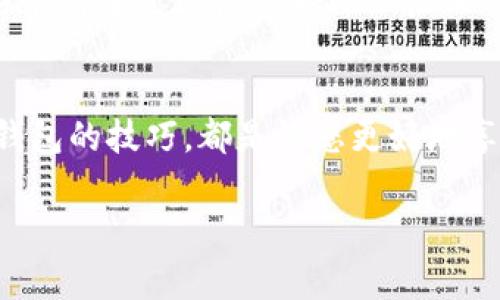 在 IM（即时通讯）应用中添加钱包的步骤可能会根据具体的应用程序有所不同，但通常可以遵循以下步骤进行添加。以下是一个通用的指南：

### 如何在 IM 中添加钱包

步骤 1：打开 IM 应用
首先，确保您已经下载并安装了 IM 应用程序。打开应用并登录您的账户。

步骤 2：查找钱包功能
在主界面上，通常会有一个菜单选项，可能标记为“钱包”，“支付”或“金融”。点击这个选项，进入钱包界面。

步骤 3：选择添加钱包
在钱包界面中，寻找一个“添加钱包”或“绑定钱包”的按钮。点击这项功能，它可能会提示您选择钱包类型，比如通过银行卡、PayPal 或其他电子钱包服务进行绑定。

步骤 4：输入钱包信息
根据页面的提示，输入所需的各种信息。这可能包括银行卡号、手机号码、验证码等，确保信息准确无误。

步骤 5：验证身份
大多数应用都会要求您进行身份验证，可能会发送验证码至您的手机或者邮箱，按照提示进行操作，验证您的身份。

步骤 6：完成绑定
验证通过后，您将会看到一个确认页面，表示您的钱包已成功绑定。接下来，您可以方便地进行支付和转账操作。

### 可能相关的问题

1. **IM 钱包安全性如何？**
   安全性的重要性
   真心觉得，钱包的安全性是大家最关心的问题之一。网络诈骗和信息泄露事件频频发生，因此选择一个安全性高的钱包至关重要。当您在 IM 中添加钱包时，确保应用具备良好的安全措施，比如数据加密、双重验证等。
   
   如何提高安全性
   为了进一步提高钱包的安全性，您可以定期更改密码，避免使用相同密码，以及启用二次验证等保护措施。此外，定期检查交易记录，确保没有任何异常活动。

2. **如果我忘记了钱包密码，该怎么办？**
   密码管理的重要性
   有点遗憾，很多人都经历过忘记密码的烦恼，特别是在绑定了多个钱包时。对于 IM 钱包，如果您忘记了密码，通常有重置密码的功能。
   
   重置步骤
   在登录界面上，您会看到“忘记密码？”的链接。点击后，按照提示输入注册时填写的手机号或者邮箱地址，系统会发送一封带有重置链接的邮件或验证码。点击链接后，您将能够设置新的密码。

### 最后总结
IM 钱包是现代电子支付的重要组成部分，能够为您的日常生活带来极大的便利。不论是购物支付还是转账，掌握如何添加钱包的技巧，都是让您更好地享受科技带来的便利的关键。同时，关注安全性和密码管理，确保您的财务信息得到有效保护，才是使用 IM 钱包的安心之道。

希望以上信息能对你有所帮助！如果你有其他疑问或者需要更详细的帮助，欢迎随时提问。