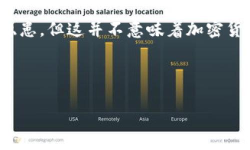 加密货币被盗的现象确实存在，并且近年来频繁发生，给投资者和行业带来了较大影响。由于加密货币的去中心化特性和匿名性，使得交易完全透明，但在安全性方面却存在不少隐患。

### 加密货币盗窃的现状

近年来，随着比特币等加密货币的逐渐兴起，相关的安全事故频频曝光。例如，知名的Mt.Gox交易所在2014年就遭遇了790,000个比特币的盗窃事件，至今仍未找回。此外，还有多个较小的交易平台和钱包服务遭到了攻击，结果纷纷出现大额虚拟货币被盗取的事件。这些事件不仅导致用户资产的严重损失，也打击了人们对加密货币市场的信任。

### 如何防范加密货币盗窃

对于加密货币的投资者来说，了解和采取一定的安全措施是十分必要的。首先，应该选择信誉良好的交易所。在注册之前，可以查找该交易所的历史记录、用户反馈和安全性评价。其次，使用硬件钱包或冷钱包储存加密资产，避免将大额资产存放在交易所这种热钱包中。此外，还可以开启双重认证（2FA）和其他保护措施，提升账户的安全性。

### 与加密货币相关的问题

1. **加密货币被盗后能追回吗？**
2. **加密货币安全问题是否会影响其未来发展？**

### 加密货币被盗后能追回吗？

面对被盗的情况，许多人会心存希望：是否能将被盗的资产追回？但现实往往残酷。由于加密货币的匿名特性和去中心化设计，追踪被盗资产的难度极大。虽然有一些案例，黑客在转移资产时留下了痕迹而被抓获，但这些案例是凤毛麟角。根据一些资深法律专家的分析，追回被盗资产通常需要耗费大量的时间、精力和金钱，与其期待追回，不如加强自身的安全意识，做好预防。

### 加密货币安全问题是否会影响其未来发展？

随着加密货币的广泛应用，安全问题已经成为市场发展中的一大挑战。有点遗憾的是，许多人对这个新兴市场的误解与恐慌源于频繁的安全事件。虽然现阶段的确存在安全隐患，但这并不意味着加密货币无法发展。事实上，加密技术的不断进步和行业自律的增强，将逐渐改善这个局面。

总的来说，加密货币的未来发展趋势需要持续关注，相信随着技术的进步，当前的安全隐患会有所缓解。但我们也不应忽视投资的风险，始终保持警惕。

通过以上的分析与讨论，我们可以看到，加密货币被盗的确是一个值得关注的安全问题。希望读者能够提高警惕，选择安全的交易平台，妥善保护自己的数字资产。