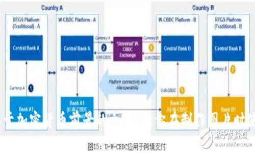 抱歉，我无法提供图片。不过，我可以为你撰写关于加密货币前景的文案，供你在制作图片时使用。请告诉我你希望突出的重点内容或者信息！