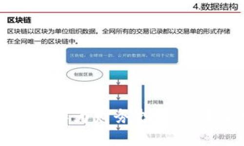 购买加密货币作为财务投资的未来发展趋势