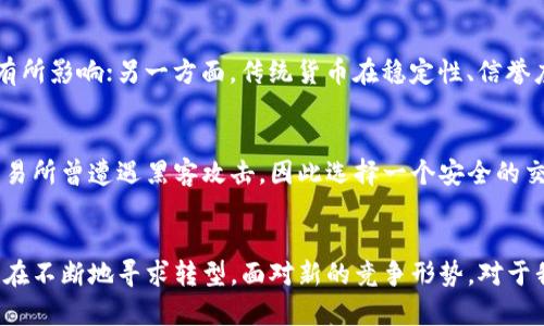 加密货币是否会在未来取代传统货币？未来发展趋势分析
加密货币, 传统货币, 未来趋势, 金融科技/guanjianci

引言：加密货币的崛起
在过去的几年中，加密货币经历了飞速的发展，特别是比特币和以太坊等知名币种，几乎每个投资者的耳边都能听到它们的名字。伴随着区块链技术的不断进步和金融科技的迅猛发展，越来越多的人开始关注加密货币是否会取代传统货币。这一问题不仅关乎个人投资决策，也涉及到全球经济、金融政策，甚至社会结构的深远变化。真心觉得，这是一个值得深思熟虑的话题。

加密货币的基本概念及发展历程
首先，什么是加密货币呢？简单来说，加密货币是利用密码学技术来保障交易安全的数字货币。与传统货币不同的是，它不依赖于中央银行或政府机构。比特币作为首个加密货币，2009年由中本聪创立，开启了数字货币的新时代。

随后的几年中，越来越多的区块链项目和加密货币应运而生，像以太坊、莱特币和瑞波币等都成为市场中的重要参与者。其实，在加密货币发展初期，很多人对它的前景表示怀疑，觉得它不过是金融泡沫。然而，随着越来越多的投资者参与进来，加密货币的市场逐渐走向成熟。

加密货币的优势与挑战
在考虑加密货币是否会取代传统货币时，我们不得不提及其优势和潜在的挑战。首先，加密货币具有去中心化、全球化和高透明度等特性，这让它在跨境支付、资产转移等领域展现出极高的效率。尤其是在一些高通货膨胀的国家，加密货币成为了百姓保值的选择，让普通人也能参与全球金融市场。这一点让我感到非常欣慰。

然而，加密货币同样面临许多挑战，不稳定的价格、缺乏监管和安全问题显得尤为重要。许多投资者因为市场波动而遭受重大损失，甚至有些人由于交易所被黑客攻击而失去了所有资产，这让我感到有点遗憾。此外，许多国家对加密货币的态度也不尽相同，有的国家支持其发展，而有些国家则采取打压的政策。

加密货币与传统货币的对比
再来看加密货币与传统货币的对比。传统货币是由国家或地区的中央银行发行的法定货币，具有稳定性、可信性和法定强制性等特点。比如，我们熟悉的人民币、美元、欧元等都是传统货币，它们的价值受到国家经济状况和政策的影响。

但是，随着经济全球化的进展，传统货币的局限性也逐渐显露。像是资金流动性差、跨境交易费用高等问题都使得传统货币在一些场景下显得无能为力。这时，加密货币的优势便展现出来，它为跨境交易提供了便捷的解决方案，并以较低的成本完成了资金转移，真心觉得，这正是加密货币崛起的重要原因之一。

未来趋势：加密货币的广泛应用
虽然加密货币在技术和市场上都经历了诸多挑战，但它的应用却在不断增加。例如，许多电商平台和企业开始接受比特币支付，部分国家更是将其纳入国家经济政策。实际上，加密货币不仅仅可以作为一种支付手段，它还有可能取代国际汇款、股票交易，甚至是房地产交易的传统方式。

比如，现在已经有一些国家提出要推出自己的中央银行数字货币（CBDC），这样的举措也可以被视为对加密货币的一种回应。通过引入数字货币，国家希望提高金融系统的效率，同时增强对资金流动的监管。这真是个有趣的现象，既反映了加密货币的潜力，也表明政府对于金融技术的适应。

全球范围的接受度
另外，加密货币在全球范围内的接受度也在逐渐提高。尽管在一些国家，加密货币仍然面临监管压力，但在很多地方，它已经被视为一种合法的交易方式。在北美、欧洲和一些亚洲国家，加密货币的使用逐渐成为常态，一些大型企业几乎都开始接受加密货币作为支付手段。这样的转变让我感受到，社会对加密货币的认可和重视正日益增强。

常见问题解答

h41. 加密货币是否会完全取代传统货币？/h4
这个问题没有明确的答案。虽然加密货币展现出了强大的潜力，但它能否完全取代传统货币取决于多个因素。一方面，政府对于货币的监管、财政政策、以及经济稳定性等都会对其未来发展有所影响；另一方面，传统货币在稳定性、信誉度等方面也占有优势。在未来，加密货币更可能是作为一种补充存在，而非完全取代传统货币。

h42. 加密货币的投资风险有哪些？/h4
投资加密货币的风险主要包括价格波动风险、技术风险和监管风险等。加密货币价格波动较大，对市场动态的敏感度极高，投资者在进入市场时应保持谨慎。此外，安全问题也需考虑，许多交易所曾遭遇黑客攻击，因此选择一个安全的交易平台极为重要。监监管政策的变化也可能影响加密货币的未来，投资者需随时保持关注。

总结：未来充满可能性
总体来看，加密货币是否会取代传统货币的问题，展现了一个充满潜力和挑战的未来。在技术不断发展的今天，加密货币的应用场景越发广泛，逐渐渗透进我们的生活。与此同时，传统货币也在不断地寻求转型，面对新的竞争形势。对于我们每一个人而言，了解这一变化，不仅能够把握投资机会，更能帮助我们更好地适应未来的金融环境。真心觉得，在这样一个快速变化的时代，保持学习和适应，才是我们最重要的生存之道。