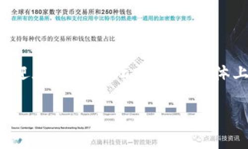 关于“im钱包支持波场吗”的问题，首先我们需要明确im钱包和波场的相关信息。

### im钱包简介

im钱包是一种数字货币钱包，它支持多种加密货币的存储和交易。作为一个综合性的数字资产管理工具，im钱包通常提供安全、便捷的使用体验，用户可以通过它进行各种数字资产的管理与交换。

### 波场简介

波场（TRON）是一种基于区块链技术的去中心化平台，旨在打造一个全球范围内的自由内容娱乐系统。波场的核心理念是通过区块链技术和分布式存储实现互联网内容的去中心化，允许用户自由地发布、存储和拥有数据。

### im钱包与波场的关系

目前，一些数字货币钱包（包括im钱包）支持波场及其相关代币的存储和交易。为了确认im钱包是否支持波场，可以采取以下几种方式：

1. **查看官方说明**：访问im钱包的官方网站，查看其支持的数字货币列表。
2. **下载并尝试**：若已下载im钱包，可通过创建或导入钱包地址，进行资产的添加与管理，查看是否能找到TRX（波场的原生代币）。
3. **用户反馈**：在用户社区或讨论论坛中查看其他用户的反馈，了解im钱包对波场的支持程度。

如果im钱包确实支持波场，用户就可以在这个钱包中安全地存放TRX及其他基于波场协议的代币，如Tether (USDT)等。

### 进一步探讨

如果你对im钱包支持波场还有其他疑问，或者希望了解数字货币钱包的使用案例和投资策略，欢迎在相关论坛或社交媒体上进行讨论，互相交流经验。

如果有任何具体问题，也可以直接提出来，我将尽力为你解答！