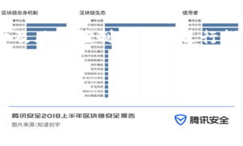 关于“imToken导入BitKeep安全吗”这个话题,可以围绕数字钱包的安全性、用户数据的保护及风险控制等方面进行探讨。为了更好地吸引用户,并提升效果,我们可以使用清晰且具有吸引力的,以及相关关键词。
以下是符合你需求的和关键词:
imToken导入BitKeep的安全性分析:未来数字钱包的安全趋势