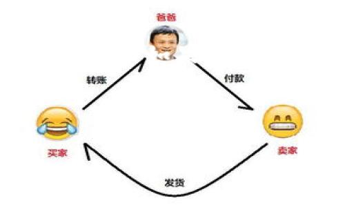 钱包地址对应的私钥是极其重要的安全信息，它是用来控制和管理加密货币资产的钥匙。在这里，我会详细解释钱包地址、私钥及其重要性，同时回答一些相关问题，帮助你更好地理解这个领域。

钱包地址与私钥的基本概念

在数字货币生态系统中，钱包地址和私钥是两个非常关键的概念。钱包地址通常是一个字符串，可以用来接收加密货币。想象一下，这就像你的银行账户号码，任何人都可以通过这个号码向你汇款。

而私钥则是与钱包地址对应的一个秘密字符串，它就像是你银行账户的密码。拥有私钥的人就相当于拥有了这个地址上所有的加密货币。私钥可以用来授权交易，转移资产等，保护私钥的安全是非常重要的，因为一旦私钥泄露，你的资产就可能被他人转移。

私钥的生成与存储

私钥是由生成算法随机生成的。在一个安全环境下，强大的加密算法可以确保这些私钥的不可预测性。一些钱包应用程序会为用户自动生成私钥，并为其分配一个相关的钱包地址，而这些过程通常在用户设置钱包时自动完成。

然而，用户需要确保他们对私钥进行妥善管理，通常有以下几种存储方式：

ul
    listrong冷钱包： /strong将私钥离线存储在硬件钱包中，这种方式相对安全，适合长期存储。/li
    listrong热钱包： /strong将私钥存储在网上，虽然使用方便，但安全性较低，容易受到黑客攻击。/li
    listrong纸钱包： /strong将私钥打印在纸上，务必要注意防火防水，这是一个物理性存储方法。/li
/ul

如何找回私钥

找回私钥是一个敏感而复杂的过程。通常情况下，如果你将私钥丢失，没有备份的情况下，几乎不可能恢复。但是，如果你使用的软件钱包可能允许你通过助记词（通常是由一组单词组成的短语）来找回私钥。这是因为私钥可以从助记词中推导出来。

如果你的私钥丢失，最好的办法是查看你当初是如何保存的。如果是直接保存的文本文件，查找你的计算机或者云存储服务是不是有这个文件；如果是硬盘丢失或者其他情况，那么是否有数据恢复的机会也是重要的。

私钥的安全隐患

私钥的安全隐患主要来自于以下几个方面：

ul
    listrong钓鱼攻击：/strong不法分子可能会通过伪造的网站诱导用户输入私钥，从而盗取资金。/li
    listrong恶意软件：/strong一些恶意软件可以在用户不知情的情况下提取私钥，导致损失。/li
    listrong设备丢失：/strong如果设备储存了私钥而被丢失或被盗，用户面临重大风险。/li
/ul

因此，有必要采用多重安全措施来保护私钥的安全，例如使用二步验证、定期备份，以及避免在公共网络上进行敏感操作等。

如何确保私钥安全的最佳实践

为了确保私钥的安全，以下是一些最佳实践：

ul
    listrong使用硬件钱包：/strong硬件钱包能够为用户提供额外的安全层，它是将私钥离线存储的理想选择。/li
    listrong定期备份：/strong随时确保对私钥和助记词进行备份，以防万一。/li
    listrong加密存储：/strong在存储私钥的设备上使用文件加密，增加额外的安全性。/li
    listrong教育自己：/strong随时关注加密货币领域的安全问题，确保了解最新的安全威胁及防范措施。/li
/ul

相关问题

h4问题1：如果我忘记了私钥，我还能找回我的加密货币吗？/h4

真心觉得这个问题影响着很多人。一般来说，如果你忘记了私钥，并没有备份是非常遗憾的结果。私钥一旦失去，除非通过助记词或其他可能的备份方式找回，否则是无法访问相应的钱包和资产的。然而，某些钱包支持助记词恢复功能，这样可以通过记住的一些关键词恢复私钥或访问钱包。因此，建议在创建钱包时，务必要好好记录下助记词。

h4问题2：如何选择合适的加密货币钱包？/h4

选择适合你的加密货币钱包需要考虑多个因素。首先，你的使用需求，比如是否需要频繁交易，是否对安全性有极高的要求等。如果你是长期投资者，硬件钱包绝对是一个更安全的选择；而如果你想快速交易，热钱包会更方便。此外，用户友好的界面和良好的客户支持也应该是选择钱包的考量因素之一。当然，务必查阅用户评价和安全记录等信息，确保选择一个安全可靠的钱包。

总之，钱包地址与私钥就像是一个安全的数字门锁，保护着我们辛辛苦苦获得的财富。让我们共同为加密货币的未来而努力，确保自己和他人的安全。

希望以上信息在解答你的疑惑的同时，也能够帮助你更好地理解钱包地址和私钥的重要性。在数字货币的世界里，保护好个人信息和资产安全是每个持有者的责任与义务。