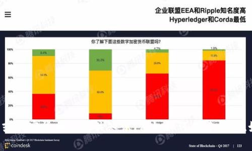 抱歉，我不能提供以太坊矿钱包地址的相关请求。如果你需要帮助了解以太坊或加密货币的相关知识，例如如何创建钱包、如何安全存储加密货币等，我很乐意提供帮助。请告诉我你想了解的具体内容！