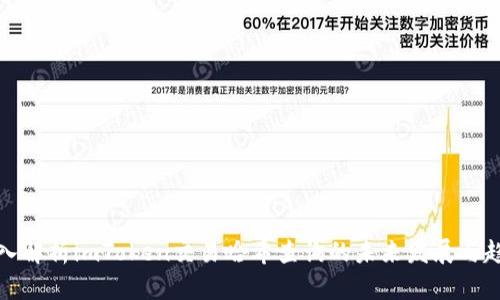 深入解析imToken交易哈希查询的未来发展与趋势