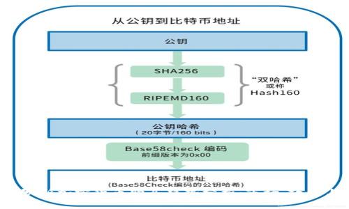 2024年俄罗斯加密货币购买趋势分析：市场、政策与未来展望
