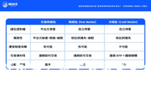 2023年Neo钱包客户端下载与未来发展趋势分析