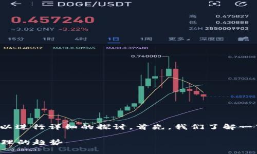 关于“im钱包没有trc吗”这个问题,我们可以进行详细的探讨。首先,我们了解一下什么是TRC,以及它在加密货币中的作用。
### IM钱包与TRC20: 未来加密资产管理的趋势