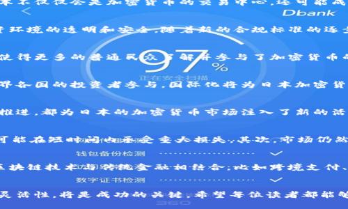   日本加密货币的未来发展趋势：2023年及以后 / 
 guanjianci 日本加密货币, 区块链技术, 数字资产, 监管政策 /guanjianci 

引言
近年来，加密货币作为一种新兴的投资工具与支付手段，逐渐吸引了全球的关注。而日本作为技术创新的前沿国家之一，对加密货币的态度及发展近况更是引发了众多人的好奇。在这篇文章中，我们将深入探讨日本加密货币的未来发展趋势，关注其监管政策、市场动态以及对全球市场的影响。

日本加密货币市场的现状
首先，让我们回顾一下日本加密货币市场的现状。自2014年Mt. Gox交易所惨痛事件后，日本政府逐渐加强了对加密货币的监管。2017年，日元成为全球最大的比特币交易货币之一。同时，日本也在2017年立法认可了加密货币作为合法支付手段。这项政策一出台，瞬间激发了整个市场的活力，吸引了无数国际投资者和区块链企业的目光。

未来发展趋势一：更加严格的监管政策
真心觉得，随着加密货币的不断发展，监管的必要性愈发强烈。日本金融服务局（FSA）已经开始实施更加严格的监管政策，比如要求交易所遵循资金安全、用户信息保护等多项规定。这对于保障投资者的权益无疑是件好事，然而也对创业公司和初创项目带来了不小的压力。

未来发展趋势二：区块链技术的应用扩展
随着区块链技术的成熟，越来越多的日本企业开始探索其在不同领域的应用。从物流到医疗，从金融到版权保护，区块链技术都有不断拓展的可能性。这种趋势预示着日本不仅仅会是加密货币的交易中心，还可能成为区块链技术应用的先锋。

未来发展趋势三：合规的加密资产投资
关于加密资产的合规性，这是所有投资者最关注的问题之一。有点遗憾的是，尽管日本的加密货币市场已经取得了显著成就，但仍然需要更多完善的法律框架以保障投资环境的透明和安全。随着新的合规标准的逐步建立，投资者的信心将会进一步增强，市场活跃度也有望提升。

未来发展趋势四：社交媒体与加密货币的结合
我们知道，社交媒体已经成为信息传播的重要渠道，越来越多的企业开始利用社交平台来进行加密货币的推广与交易平台的筹资。在日本，社交媒体的影响力不断扩大，使得更多的普通民众了解并参与了加密货币的投资。未来，这种结合将为加密货币的普及提供更多机会。

未来发展趋势五：加密货币的国际化
随着各国政府逐渐认可加密货币，日本的加密货币也可能走向国际市场。我们可以想象，在不久的将来，日本的加密货币项目可能会在国际上产生更大的影响力，吸引世界各国的投资者参与。国际化将为日本加密货币带来更多的发展机遇，同时也会促使国内市场的竞争加剧。

总结
在分析了日本加密货币的未来发展趋势后，可以看出，虽然监管政策带来了挑战，但也为市场的健康发展提供了保障。区块链技术的普及、社交媒体的助力以及国际化的推进，都为日本的加密货币市场注入了新的活力。期待未来的日本加密货币能够在全球范围内蓬勃发展，成为金融创新的重要推动力。

相关问题一：日本加密货币投资的风险有哪些？
在投资加密货币时，风险无处不在。我有点遗憾的是，很多投资者常常只看到加密货币能带来的高收益，而忽略了背后的风险。首先，加密货币的价格波动非常大，投资者可能在短时间内承受重大损失。其次，市场仍然缺乏稳健的监管，不法行为时有发生。此外，技术漏洞、黑客攻击等安全问题也是不可忽视的因素。对于初入此领域的投资者，建议务必做好充分的研究与准备，理性投资。

相关问题二：日本的加密货币未来能否与传统金融融合？
这是一个很有意思的问题。我真心认为，随着全球范围内金融创新的加速，加密货币与传统金融的融合是大势所趋。日本的金融机构和科技公司已经在积极探索如何将区块链技术与传统金融相结合，比如跨境支付、智能合约等应用。未来，随着技术的进步和政策的完善，加密货币很可能会在日本的金融体系中占有一席之地，真正实现与传统金融的互补与协作。

结论
综上所述，日本的加密货币市场正处于一个激动人心的变化过程中。市场的未来发展充满了机遇与挑战，值得我们持续关注。在这个快速变革的时代，保持学习和适应的灵活性，将是成功的关键。希望每位读者都能够在加密货币的浪潮中找到自己的位置，抓住时代的脉搏，共同迎接未来的挑战与机遇。