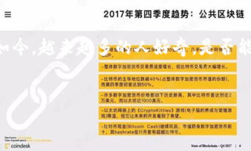在这个瞬息万变的数字时代，很多人开始将加密货币视为一种新兴的支付方式，甚至连日常购物都开始转向使用这些数字资产。如今，越来越多的人好奇，是否能够用加密货币购买苹果？这个看似简单的问题背后，其实蕴含着复杂的经济、技术和社会变迁。接下来，我们将深入探讨这个话题。


加密货币与苹果：未来支付方式的趋势与挑战