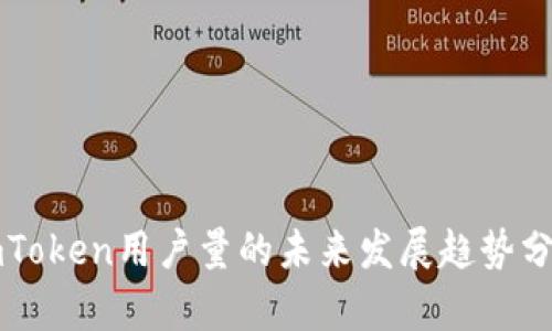 imToken用户量的未来发展趋势分析
