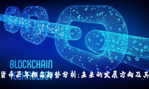 加密货币历年排名趋势分析：未来的发展方向及其影响