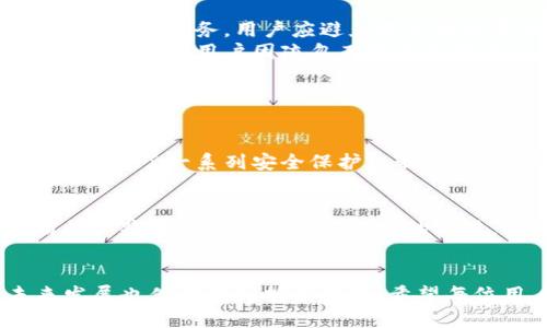 基于狗狗币核心钱包最新版本的未来趋势与发展

狗狗币,核心钱包,加密货币,区块链/guanjianci

一、狗狗币的起源及其发展历程
提到狗狗币，许多人可能会到这张可爱的柴犬图像，实际上狗狗币是一种通过网络社区成立的加密货币。它的起源可以追溯到2013年，最初是作为一个玩笑被创建出来的。然而，随着时间的推移，它逐渐获得了用户的热爱，甚至参与了许多慈善项目和网络活动。
狗狗币的独特之处在于它的轻松态度和亲民氛围。最初，它是基于一种名为“莱特币”（Litecoin）的开源协议进行开发的，尽管与比特币的应用和技术有所不同，但它依然在整个加密货币生态中占据了一席之地。

二、狗狗币核心钱包的介绍
在加密货币的世界里，钱包是一个非常必要的工具。狗狗币核心钱包（Dogecoin Core Wallet）是官方推荐的一个选择，提供了存储、发送和接收狗狗币的功能。这款钱包不仅支持狗狗币的管理，而且通过去中心化的方式保障用户的隐私与安全。
新版狗狗币核心钱包在用户体验、功能和安全性上都进行了诸多改进。用户可以通过其直观的界面，方便地查看交易记录、余额，并轻松发送和接收狗狗币。此外，新版核心钱包还在安全性方面进行了强化，提供了一系列保护措施，以应对不断变化的网络安全威胁。

三、狗狗币核心钱包的最新版本特点
新版狗狗币核心钱包最大的变化之一是其性能的。这意味着用户在使用钱包时将体验到更快的交易确认速度。此外，最新版本增强了对不同操作系统的支持，用户可以在Windows、Mac以及Linux等平台上顺畅使用。
另外，新版狗狗币核心钱包还引入了更多的功能，比如交易费用自定义选项。用户可以根据自己的需要调整交易费用，使得发送和接收狗狗币的过程更加灵活和经济。

四、狗狗币未来发展的趋势
随着狗狗币社区的不断壮大，其利用场景也在日益丰富。越来越多的商家开始接受狗狗币作为支付手段，为用户提供更多的消费选择。而狗狗币在慈善、娱乐等多个领域的应用也获得了很多关注。例如，通过狗狗币筹集的资金被用于助学、抗疫等社会公益项目。
再加上越来越多的投资者关注这个新兴的数字资产，狗狗币的市场表现相对稳定，未来或许会进一步提升其在区块链生态系统中的地位。作为用户，保持对狗狗币及其钱包的关注，能够帮助我们把握住这一趋势带来的机遇。

五、如何安全使用狗狗币核心钱包
在加密货币的世界里，安全性始终是用户最担心的问题之一。对于使用狗狗币核心钱包的用户而言，保护自己的私钥是确保资产安全的首要任务。用户应避免将私钥泄露或存储在不安全的地方，并定期备份钱包数据。
值得一提的是，设置强密码并启用双重身份验证也是非常有效的安全策略。新版的狗狗币核心钱包在密码安全性方面进行了加强，尽可能减少用户因疏忽而造成的损失。

六、可能相关的问题

问题一：狗狗币的安全性如何保障？
说到安全性，真心觉得这是每个加密货币用户都应该重视的问题。狗狗币核心钱包通过去中心化的方式减少了单点故障的风险，同时提供了一系列安全保护机制，如强密码和双重身份验证。此外，用户的私钥并不存储在服务器上，而是在本地进行管理，这样能最大程度保障用户的资金安全。

问题二：狗狗币的未来是否会受到市场影响？
有点遗憾的是，加密货币市场的波动性极大，许多因素可能会影响狗狗币的未来发展。但从长远来看，社区的持续支持和积极的应用推广将是其走向更广泛市场的关键。如果社区能够持续增强狗狗币的实际应用场景，例如在更多商户中推广使用，那么狗狗币的价值和地位未来有望得到进一步巩固。

总结
总的来说，狗狗币核心钱包的新版带来了许多便利和安全上的保障，让用户用得更放心。随着狗狗币在各个领域应用的增多，其未来发展也值得我们持续关注。希望每位用户在使用狗狗币时都能在安全与收益中找到平衡，享受这一数字货币带来的乐趣与便利。